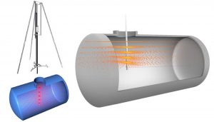 Calibración de tanques de combustibles y químicos 3d laser scan